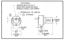 C20 - DC Permanent Magnet Gearmotor-2